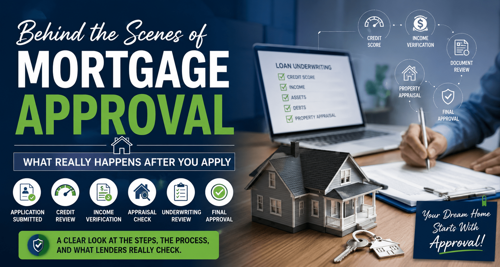Behind the Scenes of Mortgage Approval: What Really Happens After You Apply